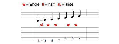 Slide>Whole>Whole