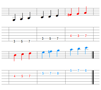 3 Note, Pos 1
